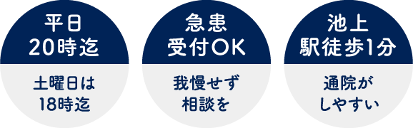 平日20時迄土曜日は18時迄急患受付OK我慢せず相談を池上駅徒歩1分通院がしやすい